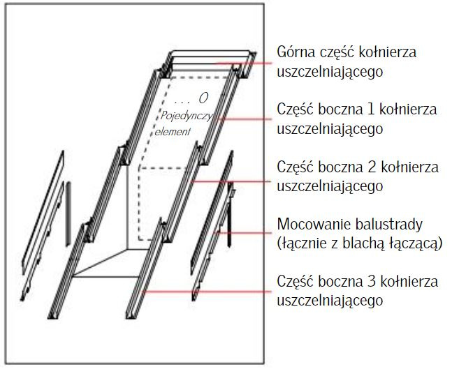 Mocowanie balustrady Velux EEX M35 0000 RAL 7043 do balkonu dachowego