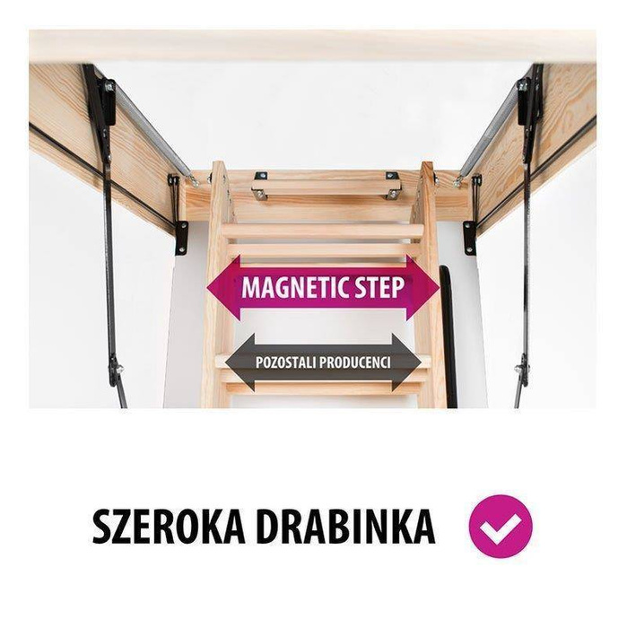 Schody strychowe MAGNETIC NEO STEP Smart 60x120