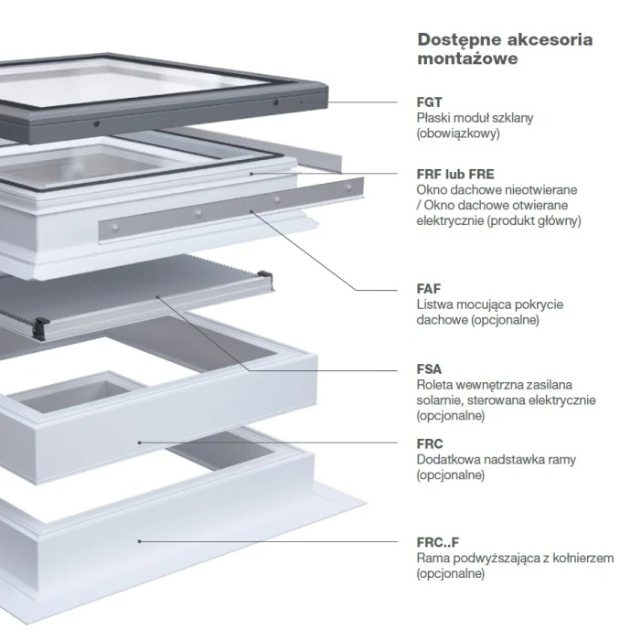 Element podwyższający z kołnierzem, do montażu okna do dachów płaskich Rooflite+ FRC 0808 F RL 80x80