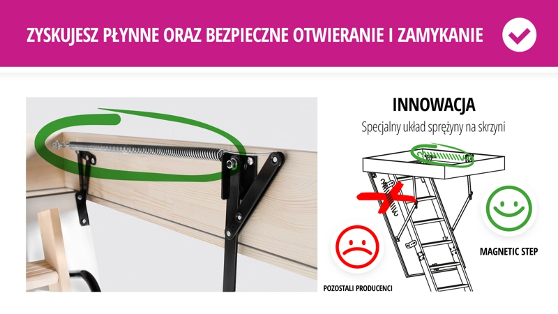 Schody strychowe MAGNETIC NEO STEP Micro 80x60