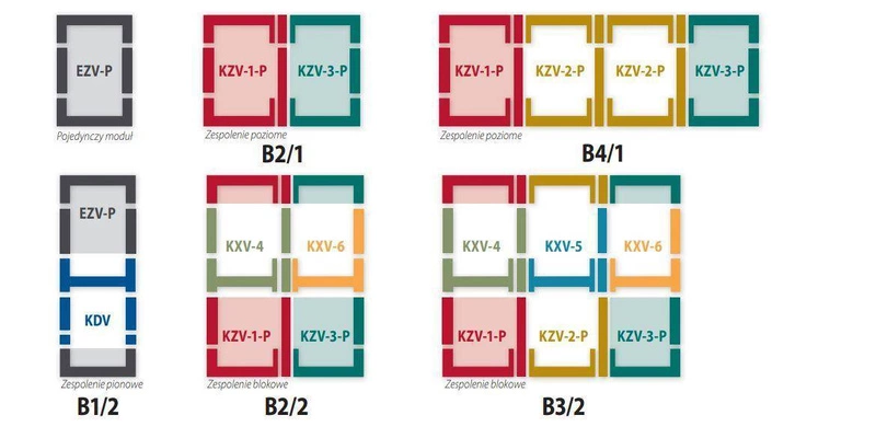 Kołnierz do okna dachowego FAKRO KXN-5 RAL 7022 55x78 do zespoleń