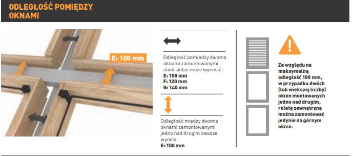 Kołnierz do okna dachowego ROOFLITE+ UCX M8A 13E RAL 7043 78x140 uniwersalny kombi 1+3