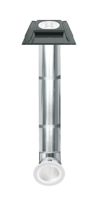 Świetlik Fakro SRS 350