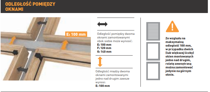 Kołnierz do okna dachowego ROOFLITE+ UCX M6A 13E RAL 7043 78x118 uniwersalny kombi 1+3