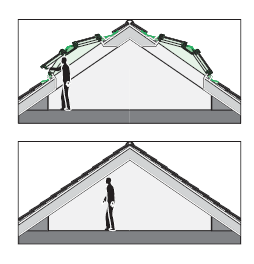 Lukarna Fakro EDT-E 78x118