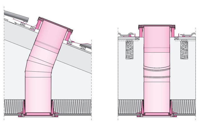 Rura światłonośna Fakro SRM 350 mm