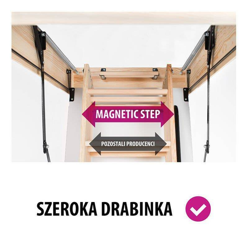 Schody strychowe MAGNETIC NEO STEP Energy 60x120