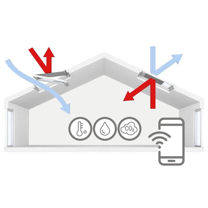 Solarny zestaw adaptacyjny VELUX INTEGRA® KSX 100